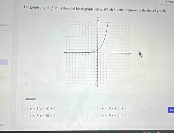 Watc
The graph of y=f(x) is the solid black graph below. Which function represents the dotted graph?
Answer
y=f(x-5)+5
y=f(x+5)+5 Sub
y=f(x+5)-5
y=f(x-5)-5
Out