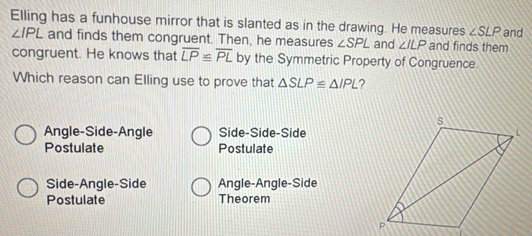 Elling has a funhouse mirror that is slanted as in the drawing. He measures ∠ SLP and
∠ IPL and finds them congruent. Then, he measures ∠ SPL and ∠ ILP and finds them
congruent. He knows that overline LP≌ overline PL by the Symmetric Property of Congruence.
Which reason can Elling use to prove that △ SLP≌ △ IPL ?
Angle-Side-Angle Side-Side-Side
Postulate Postulate
Side-Angle-Side Angle-Angle-Side
Postulate Theorem