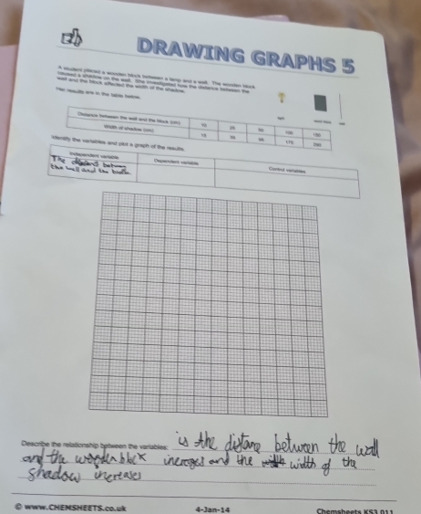 DRAWING GRAPHS 5 
h sludent plened a wonden biock hetamen a tanp and a wail. The wondn We 
- ——- ~——— 
Her rescity are in the table heke 
Describe the relationship bytween the variables:_ 
_ 
_ 
_ 
www.CHEMSHEETS.co.uk 4-3an-14 Chemsheets KS3 0 1