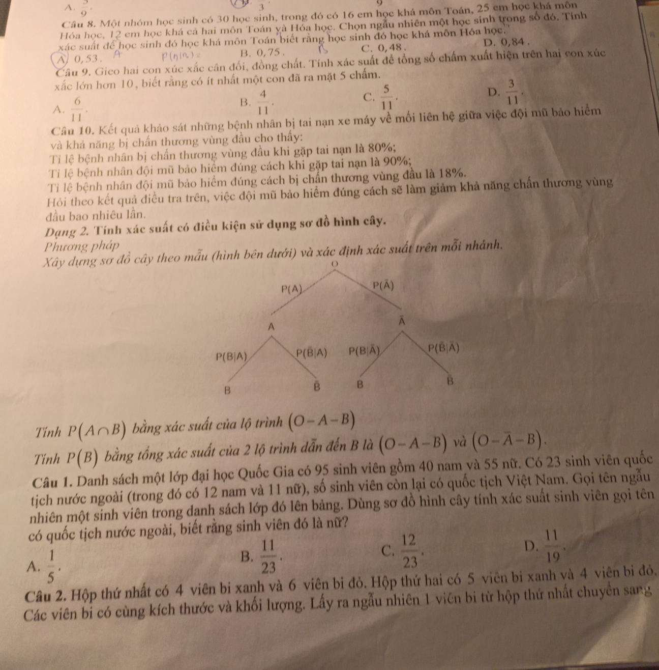 A.  3/9 .
3
Cầu 8. Một nhóm học sinh có 30 học sinh, trong đó có 16 em học khá môn Toán, 25 em học khá môn
Hóa học, 12 em học khá cả hai môn Toán yà Hóa học. Chọn ngẫu nhiên một học sinh trong số đó. Tính
xác suất để học sinh đó học khá môn Toán biết rằng học sinh đó học khá môn Hóa học.
A 0, 53 . B. 0, 75 . C. 0,48 . D. 0,84 .
Câu 9. Gico hai con xúc xắc cân đối, đồng chất. Tính xác suất để tổng số chấm xuất hiện trên hai con xúc
xắc lớn hơn 10, biết rằng có ít nhất một con đã ra mặt 5 chẩm.
D.
A.  6/11 .
B.  4/11 .
C.  5/11 .  3/11 .
Câu 10. Kết quả khảo sát những bệnh nhân bị tai nạn xe máy về mối liên hệ giữa việc đội mũ bảo hiểm
và khả năng bị chấn thương vùng đầu cho thấy:
Tỉ lệ bệnh nhân bị chấn thương vùng đầu khi gặp tai nạn là 80%;
Ti lệ bệnh nhân đội mũ bảo hiểm đúng cách khi gặp tai nạn là 90%;
Tỉ lệ bệnh nhân đội mũ bảo hiểm đúng cách bị chấn thương vùng đầu là 18%.
Hỏi theo kết quả điều tra trên, việc đội mũ bảo hiểm đúng cách sẽ làm giảm khả năng chấn thương vùng
đầu bao nhiêu lần.
Dạng 2. Tính xác suất có điều kiện sử dụng sơ đồ hình cây.
Phương pháp
Xây dựng sơ đồ cây theo mẫu (hình bên dưới) và xác định xác suất trên mỗi nhánh.
O
P(A)
P(overline A)
A
A
P(B|A) P(overline B|A) P(B|overline A) P(overline B|overline A)
B
B B
B
Tinh P(A∩ B) bằng xác suất của lộ trình (O-A-B)
Tinh P(B) bằng tổng xác suất của 2 lộ trình dẫn đến B là (O-A-B) và (O-overline A-B).
Câu 1. Danh sách một lớp đại học Quốc Gia có 95 sinh viên gồm 40 nam và 55 nữ. Có 23 sinh viên quốc
tịch nước ngoài (trong đó có 12 nam và 11 nữ), số sinh viên còn lại có quốc tịch Việt Nam. Gọi tên ngẫu
nhiên một sinh viên trong danh sách lớp đó lên bảng. Dùng sơ đồ hình cây tính xác suất sinh viên gọi tên
có quốc tịch nước ngoài, biết rằng sinh viên đó là nữ?
D.
A.  1/5 .
B.  11/23 .
C.  12/23 .  11/19 .
Câu 2. Hộp thứ nhất có 4 viên bi xanh và 6 viên bi đỏ. Hộp thứ hai có 5 viên bi xanh và 4 viên bi đỏ.
Các viên bỉ có cùng kích thước và khối lượng. Lấy ra ngẫu nhiên 1 viên bi từ hộp thứ nhất chuyền sang