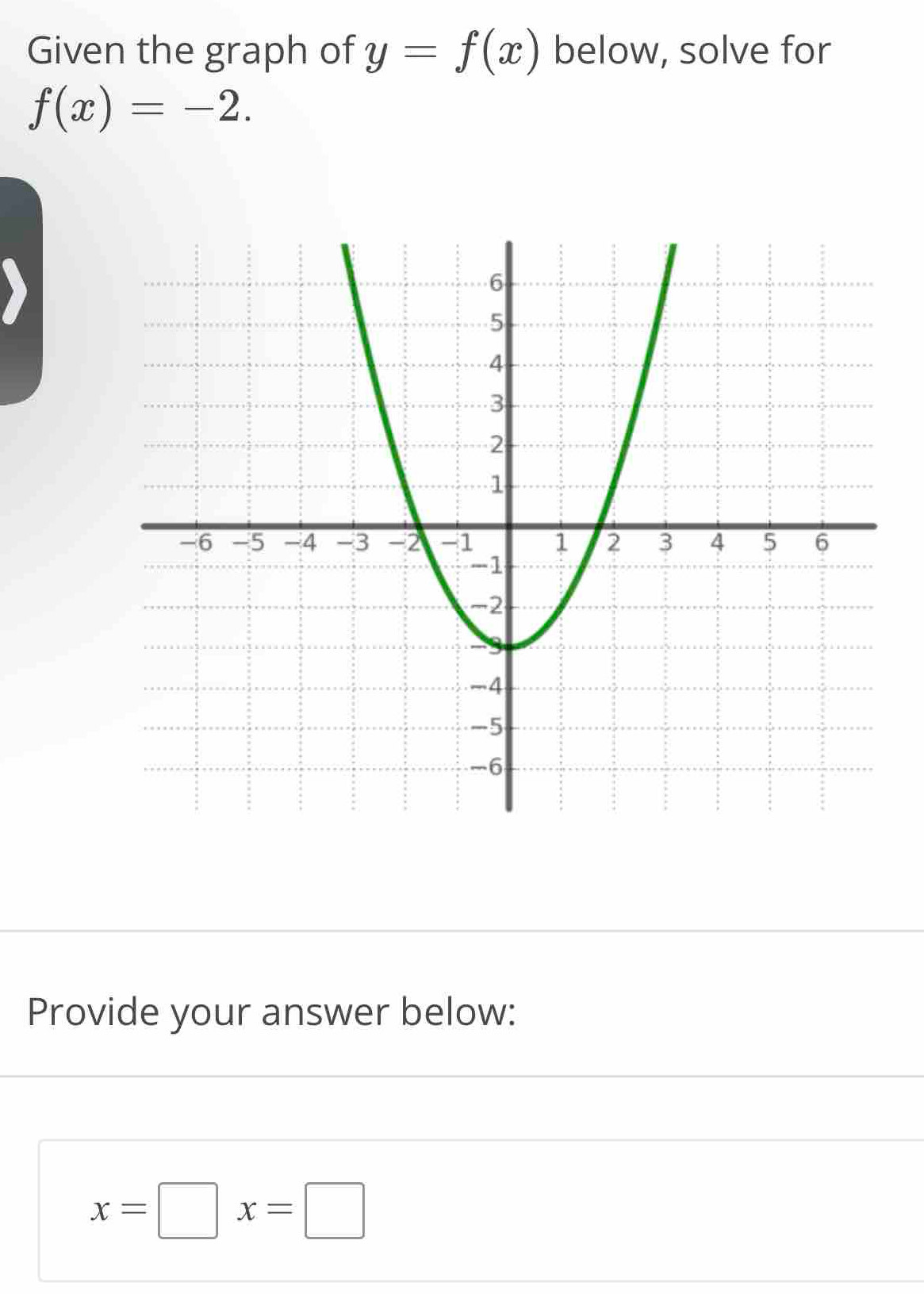 Given the graph of y=f(x) below, solve for
f(x)=-2. 
Provide your answer below:
x=□ x=□