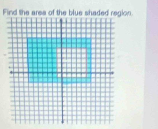 Find the area of the blue shaded region.