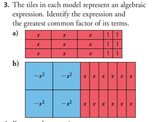 The tiles in each model represent an algebraic
expression. Identify the expression and
the greatest common factor of its terms.
a
b