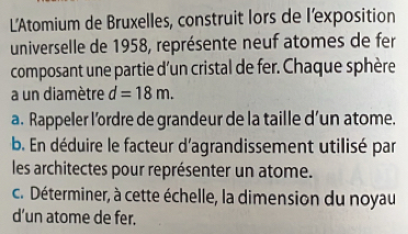 L'Atomium de Bruxelles, construit lors de l’exposition 
universelle de 1958, représente neuf atomes de fer 
composant une partie d’un cristal de fer. Chaque sphère 
a un diamètre d=18m. 
a. Rappeler l’ordre de grandeur de la taille d’un atome. 
b. En déduire le facteur d'agrandissement utilisé par 
les architectes pour représenter un atome. 
c. Déterminer, à cette échelle, la dimension du noyau 
d’un atome de fer.