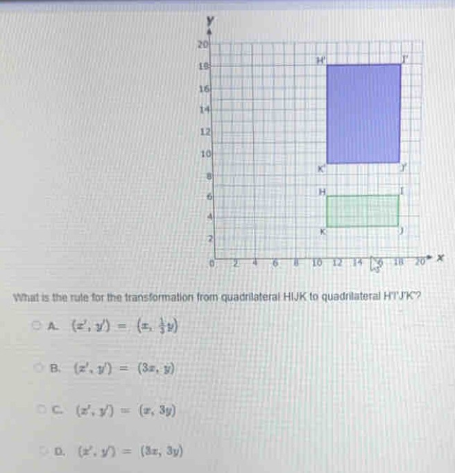 A. (x',y')=(x, 1/3 y)
B. (x',y')=(3x,y)
C. (x',y')=(x,3y)
D. (x',y')=(3x,3y)