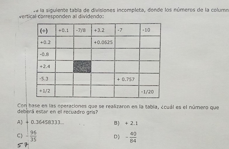 Và la siguiente tabla de divisiones incompleta, donde los números de la column
vertical corresponden al dividendo:
Con base en las operaciones que se realizaron en la tabla, ¿cuál es el número que
deberá estar en el recuadro gris?
A) + 0.36458333... B) + 2.1
C) - 96/35  D) - 40/84 