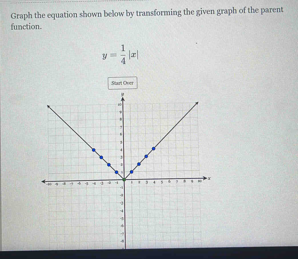 Graph the equation shown below by transforming the given graph of the parent 
function.
y= 1/4 |x|
Start Over