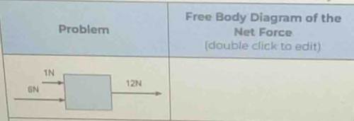 Free Body Diagram of the
Problem Net Force
(double click to edit)
1N
12N
6N