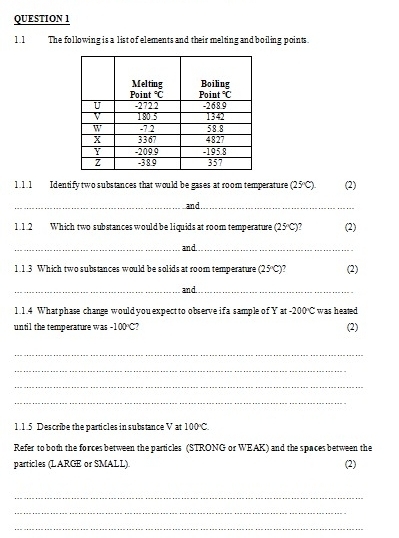 The following is a list of elements and their melting and boiling points.
1.1.1 Identify two substances that would be gases at room temperature (25°C) (2)
__and
1.1.2 Which two substances would be liquids at room temperature (25°C) 7 (2)
_and._
1.1.3 Which two substances would be solids at room temperature (25°C) 7 (2)
_and_
1.1.4 What phase change would you expect to observe ifa sample of Y at -200 C was heated
until the temperature was -100°C (2)
_
_
_
_
1.1.5 Describe the particles in substance V at 100°C.
Refer to both the forces between the particles (STRONG or WEAK) and the spaces between the
particles (LARGE or SMALL) (2)
_
_
_