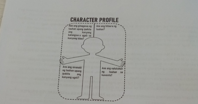 CHARACTER PROFILE