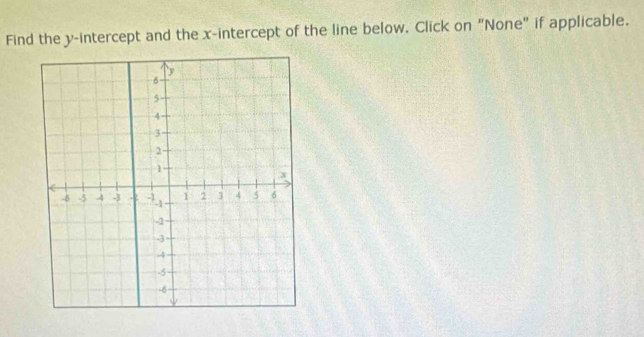 Find the y-intercept and the x-intercept of the line below. Click on "None" if applicable.