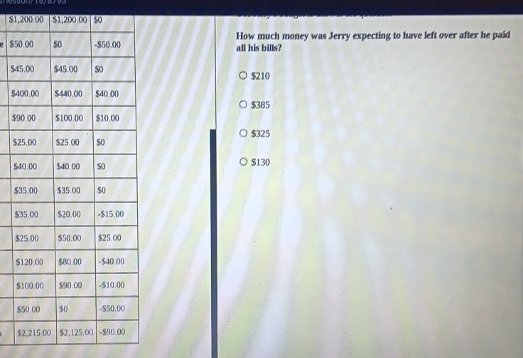 $1
How much money was Jerry expecting to have left over after he paid
$5 all his bills?
$4 $210
$4
$385
$9
$325
$
$ $130
$
$
$
$
$
$