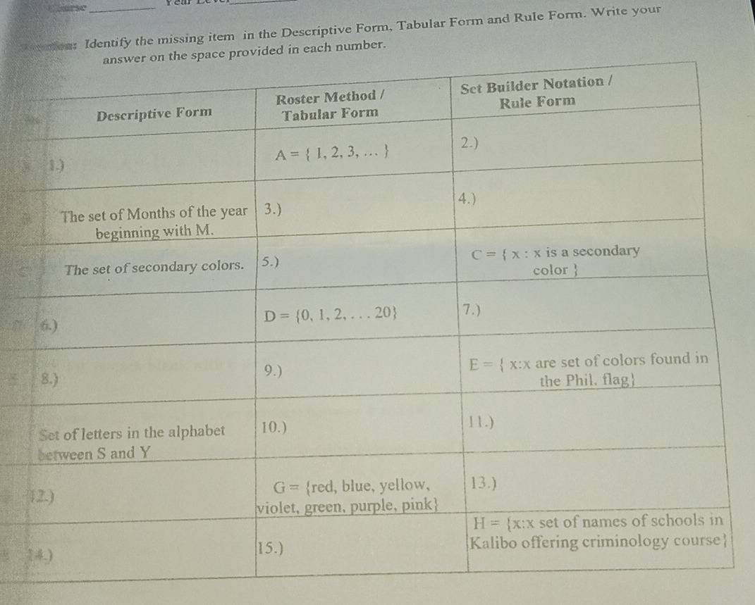 Coarse
_
_
den: Identify the missing item in the Descriptive Form, Tabular Form and Rule Form. Write your
d in each number.
1