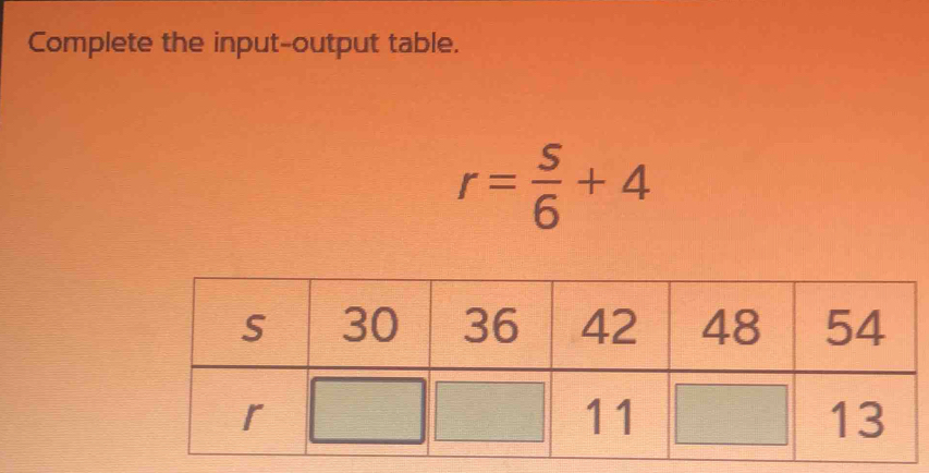 Complete the input-output table.
r= S/6 +4