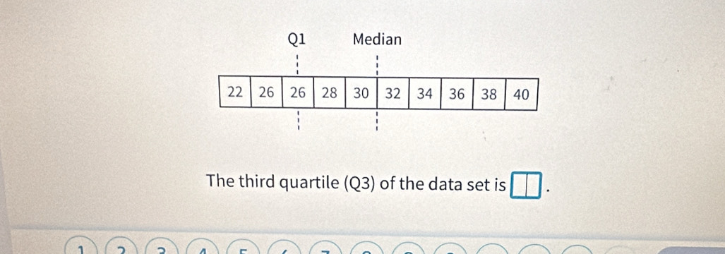 The third quartile (Q3) of the data set is