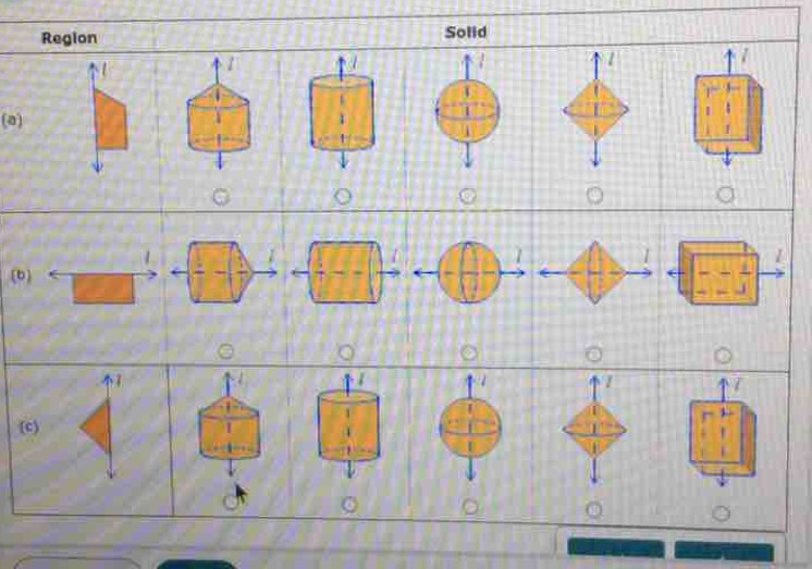 Region Solid 
(a) 
1 
(b) 
1 
(c)