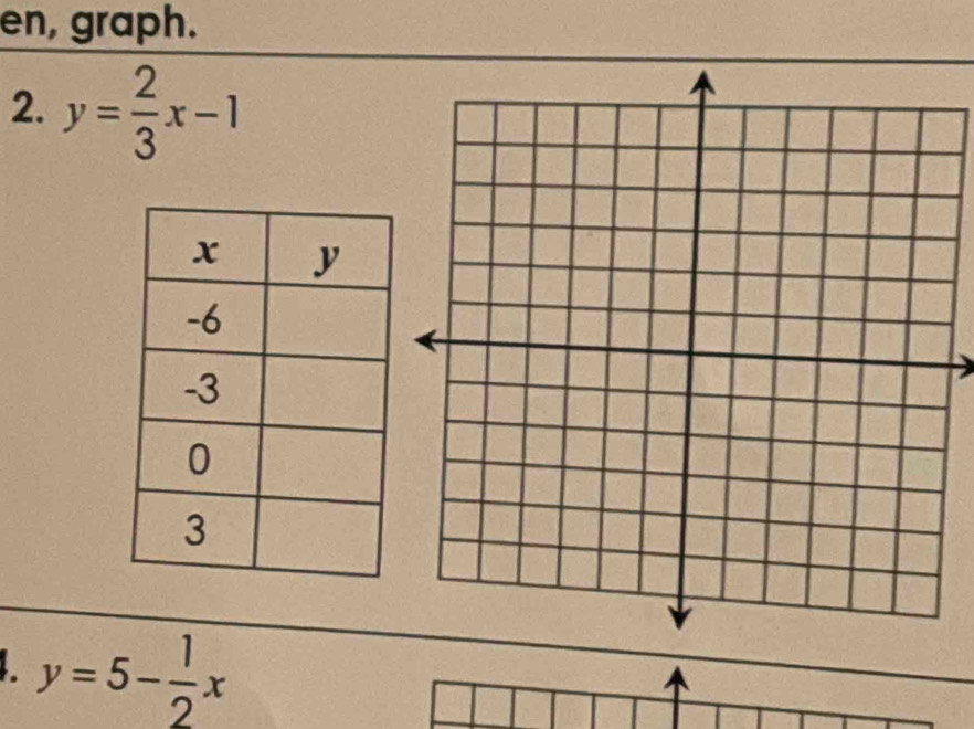 en, graph.
2. y= 2/3 x-1
y=5- 1/2 x