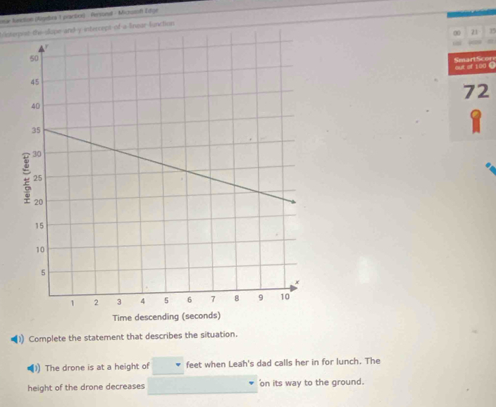 ear leiction (Algebra 1 practiox) - Personal - Micromfi Edge 
C interpist the slope and y intercept of a linear lunction 
00 21 35 
om 
SmartScore 
out of 100. 
72 
1 
Complete the statement that describes the situation. 
The drone is at a height of feet when Leah's dad calls her in for lunch. The 
height of the drone decreases 'on its way to the ground.