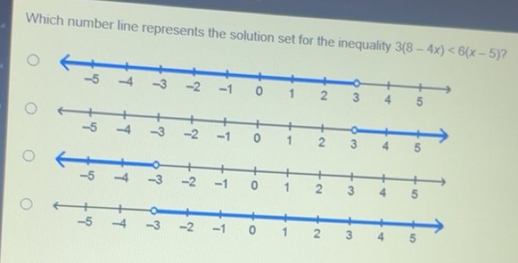 Solved: Which number line represents the solution set for the ...