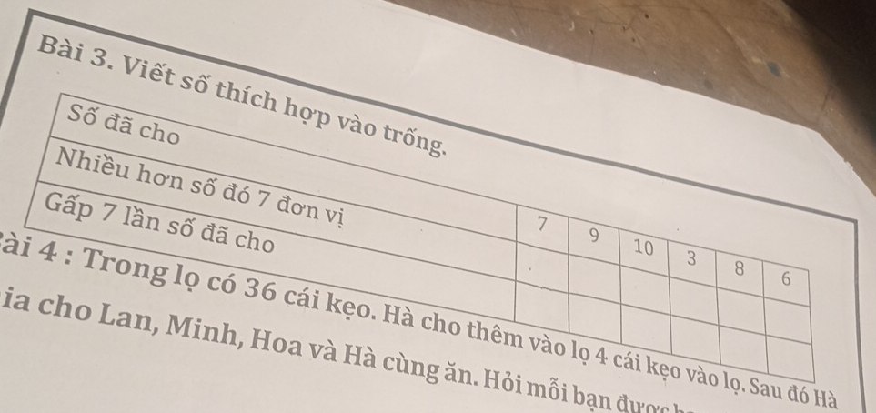 Viết số 
à Hà 
i bạn được