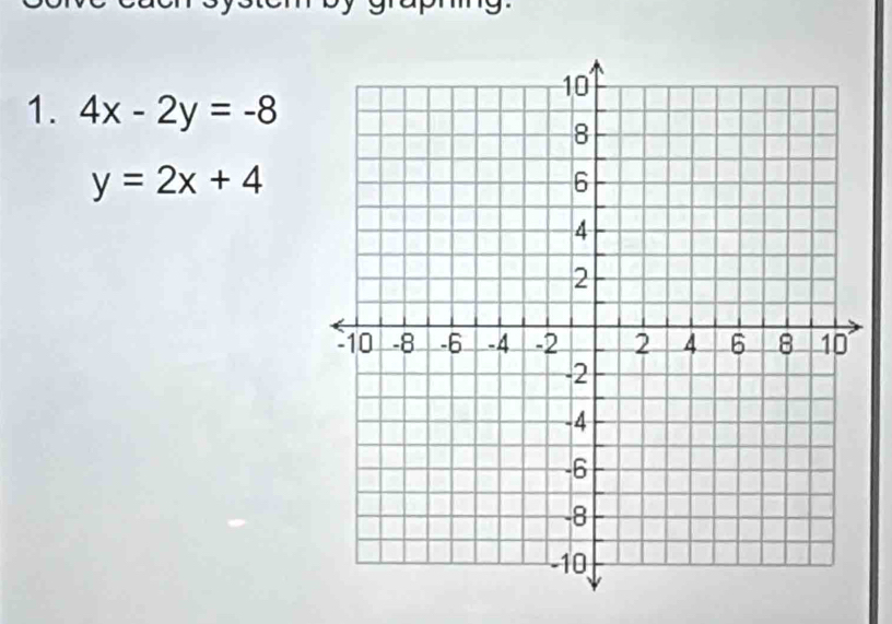 4x-2y=-8
y=2x+4