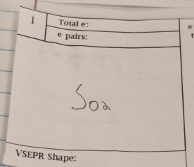 VSEPR Shape: