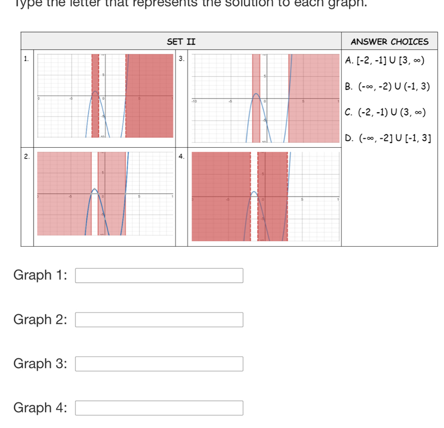 Type the letter that represents the solution to each graph.
SET II ANSWER CHOICES
1.
.. [-2,-1]∪ [3,∈fty )
B. (-∈fty ,-2)∪ (-1,3)
C. (-2,-1)∪ (3,∈fty ) . (-∈fty ,-2]∪ [-1,3]
2.
.
Graph 1: □ 
Graph 2: □ 
Graph 3: □ 
Graph 4: □