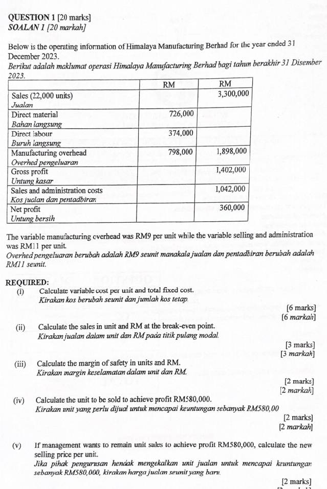 SOALAN 1 [20 markah] 
Below is the operating information of Himalaya Manufacturing Berhad for the year ended 31 
December 2023. 
Berikut adalah maklumat operasi Himalaya Manufacturing Berhad bagi tahun berakhir 31 Disember 
The variable manufacturing overhead was RM9 per unit while the variable selling and administration 
was RM11 per unit. 
Overhed pengeluaran berubah adalah RM9 seunit manakala jualan dan pentadbiran berubah adalah
RM11 seunit. 
REQUIRED: 
(i) Calculate variable cost per unit and total fixed cost. 
Kirakan kos berubah seunit dan jumlah kos tetap. 
[6 marks] 
[6 markah] 
(ii) Calculate the sales in unit and RM at the break-even point. 
Kirakan jualan dalam unit dan RM pada titik pulang modal. 
[3 marks] 
[3 markah] 
(iii) Calculate the margin of safety in units and RM. 
Kirakan margin keselamatan dalam unit dan RM. 
[2 marks] 
[2 markah] 
(iv) Calculate the unit to be sold to achieve profit RM580,000. 
Kirakan unit yang perlu dijual untuk mencapai keuntungan sebanyak RM580,00
[2 marks] 
[2 markah] 
(v) If management wants to remain unit sales to achieve profit RM580,000, calculate the new 
selling price per unit. 
Jika pihak pengurusan hendak mengekalkan unit jualan untuk mencapai keuntungan 
sebanyak RM580,000, kirakan harga jualan seunit yang baru. 
[2 marks]