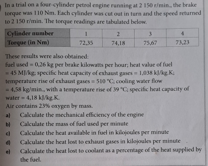 In a trial on a four-cylinder petrol engine running at 2 150 r/min., the brake 
torque was 110 Nm. Each cylinder was cut out in turn and the speed returned 
to 2 150 r/min. The torque readings are tabulated below. 
These results were also obtained: 
fuel used =0,26kg per brake kilowatts per hour; heat value of fuel
=45 MJ/kg; specific heat capacity of exhaust gases =1,038kJ/kg.K
temperature rise of exhaust gases =510°C; cooling water flow
=4,58kg; /min., with a temperature rise of 39°C; specific heat capacity of 
water =4,18kJ/kg.K. 
Air contains 23% oxygen by mass. 
a) Calculate the mechanical efficiency of the engine 
b) Calculate the mass of fuel used per minute
c) Calculate the heat available in fuel in kilojoules per minute
d) Calculate the heat lost to exhaust gases in kilojoules per minute
e) Calculate the heat lost to coolant as a percentage of the heat supplied by 
the fuel.