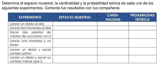 Determina el espacio muestral, la cardinalidad y la probabilidad teórica de cada uno de los 
siguientes experimentos. Comenta tus resultados con tus compañeros