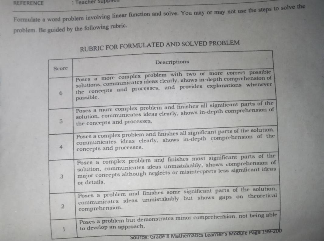 REFERENCE : Teacher Suppled 
Formulate a word problem involving linear function and solve. You may or may not use the steps to solve the 
problem. Be guided by the following rubric. 
Source: Grade 8 Mathemátics Learner's Module Page 199-200