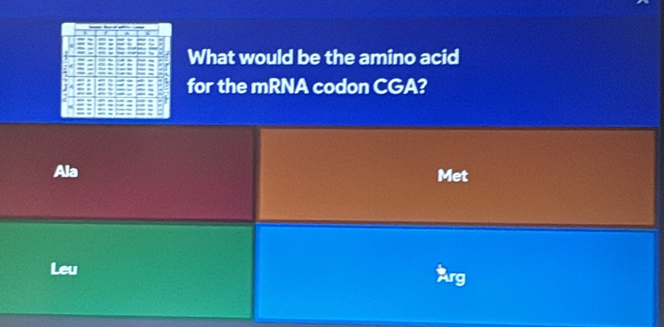 What would be the amino acid 
for the mRNA codon CGA? 
Ala Met 
Leu 
Arg