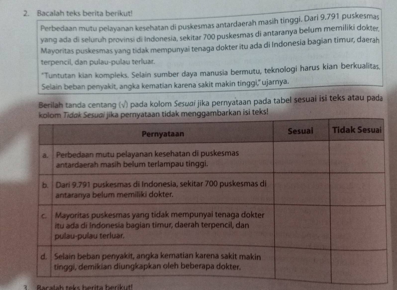 Bacalah teks berita berikut! 
Perbedaan mutu pelayanan kesehatan di puskesmas antardaerah masih tinggi. Dari 9.791 puskesmas 
yang ada di seluruh provinsi di Indonesia, sekitar 700 puskesmas di antaranya belum memiliki dokter, 
Mayoritas puskesmas yang tidak mempunyai tenaga dokter itu ada di Indonesia bagian timur, daerah 
terpencil, dan pulau-pulau terluar. 
*Tuntutan kian kompleks. Selain sumber daya manusia bermutu, teknologi harus kian berkualitas. 
Selain beban penyakit, angka kematian karena sakit makin tinggi,” ujarnya. 
Berilah tanda centang (√) pada kolom Sesuai jika pernyataan pada tabel sesuai isi teks atau pada 
i teks! 
3. Bacalah teks herita berikut!