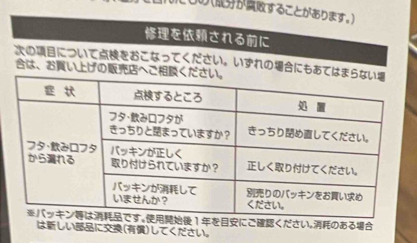 00することがあります。 
をされるに 
のについてをおこなってください。いすれのにもあ 
は、おいげのへこ 
にこください。のある 
はしいにしてください。