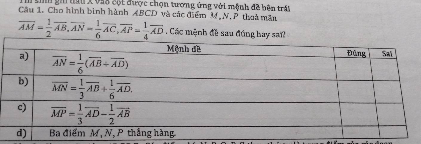 siíh ghi đấu x vào cột được chọn tương ứng với mệnh đề bên trái
Câu 1. Cho hình bình hành ABCD và các điểm M,N,P thoả mãn
overline AM= 1/2 overline AB,vector AN= 1/6 vector AC,vector AP= 1/4 vector AD Các mệnh đề sau đúng hay