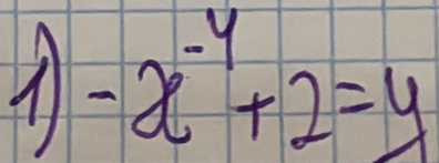 -x^(-4)+2=y