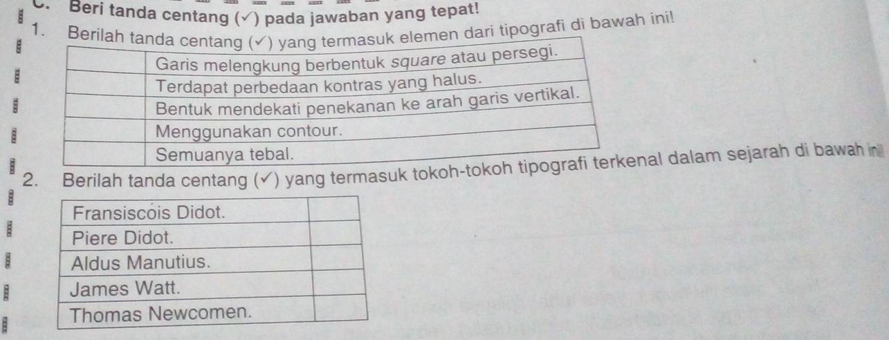 Beri tanda centang () √) pada jawaban yang tepat! 
1. Berilahn dari tipografi di bawah ini! 
2. Berilah tanda centang (✓) yang termasuk tokoh-toal dalam sejarah di bawah in 
: