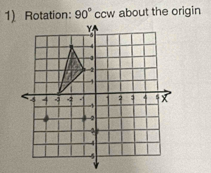 Rotation: 90° cw about the origin