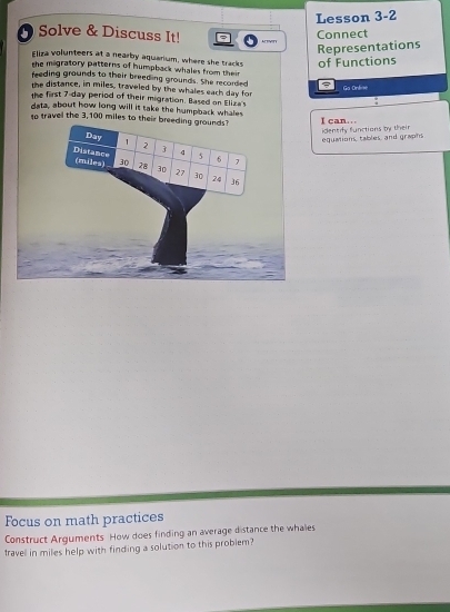 Lesson 3-2 
O Solve & Discuss It! AT 
Connect 
Representations 
Eliza volunteers at a nearby aquarium, where she tracks of Functions 
the migratory patterns of humpback whales from their 
feeding grounds to their breeding grounds. She recorded 
Ga Onlee 
the distance, in miles, traveled by the whales each day for 
the first 7-day period of their migration. Based on Eliza's 
data, about how long will it take the humpback whales 
to travel the 3,100 miles to their breedin 
I can... identify functions by their 
equations, tables, and graphs 
Focus on math practices 
Construct Arguments. How does finding an average distance the whales 
travel in miles help with finding a solution to this problem?