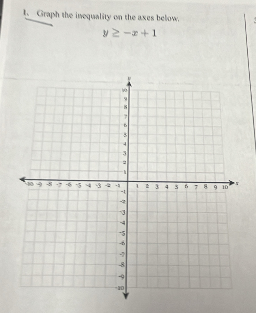 Graph the inequality on the axes below.
y≥ -x+1