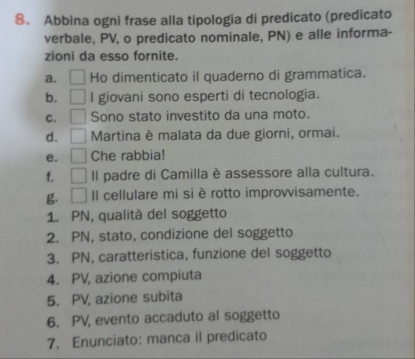 8。 Abbina ogni frase alla tipologia di predicato (predicato 
verbale, PV, o predicato nominale, PN) e alle informa- 
zioni da esso fornite. 
a. Ho dimenticato il quaderno di grammatica. 
b. I giovani sono esperti di tecnologia. 
C. Sono stato investito da una moto. 
d. Martina è malata da due giorni, ormai. 
e. Che rabbia! 
f. Il padre di Camilla è assessore alla cultura. 
g. Il cellulare mi siè rotto improvvisamente. 
1. PN, qualità del soggetto 
2. PN, stato, condizione del soggetto 
3. PN, caratteristica, funzione del soggetto 
4. PV, azione compiuta 
5. PV, azione subita 
6. PV, evento accaduto al soggetto 
7. Enunciato: manca il predicato