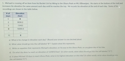 Michael is crossing off an item from his Bucket List by hiking to the Uhura Peak on Mt. Kilimanjaro. He starts at the bottom of the trail and 
increases his elevation the same amount each day until he reaches the top. He records his elevation at the end of each day. Some of his 
recordings are shown in the table below 
a) What is his change in elevation each day? (Round your answer to one decimal place) 
b) What value should go into the cell labeled "B"? Explain what this represents. 
c) Write an equation that represents Michael's elevation, on his way to the Uhuru Peak, on any given day of his hike. 
d) On what day does he reach an elevation of 16989.8 feet? (In other words, what value should go into the cell labeled ' D ''?) 
the sell labeled . e! It takes Michaeli 10 days to reach Uhuru Peak, what is his highest elevation on this bike? (In other words, what value should go into 
'E' 7