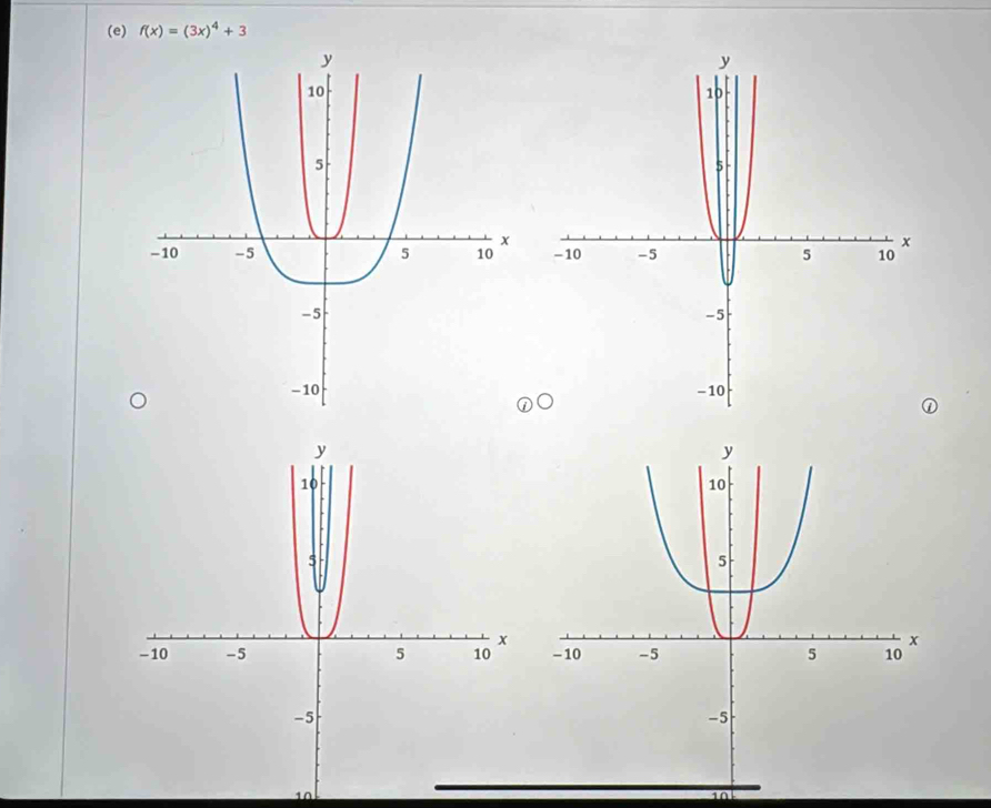 f(x)=(3x)^4+3