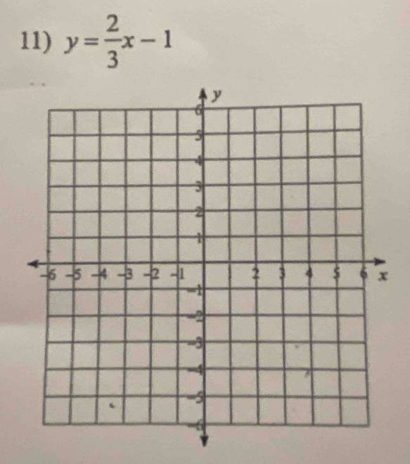 y= 2/3 x-1