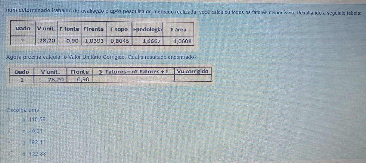 num determinado trabalho de avaliação e após pesquisa do mercado realizada, você calculou todos os fatores disponíveis. Resultando a seguinte tabela:
Agora precisa calcular o Valor Unitário Corrigido. Qual o resultado encontrado?
Escolha uma
a. 110,59
b. 40,21
c. 392,11
d. 122,88