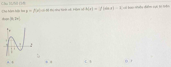 Câu 31/50 (1đ):
Cho hàm bậc ba y=f(x) có đồ thị như hình vẽ. Hàm số h(x)=|f(sin x)-1| có bao nhiêu điểm cực trị trên
đoạn [0;2π ].
A. 6 B. 8 C. 5 D. 7