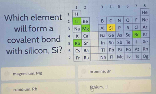 Which element
will form a 
covalent bond
with silicon, Si?
magnesium, Mg bromine, Br
rubidium, Rb lithium, Li