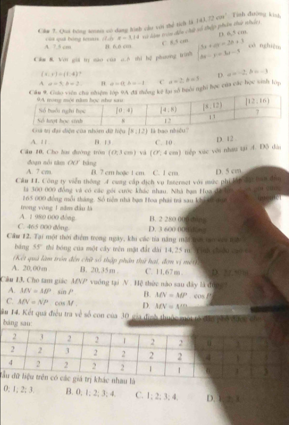 Quá bóng tennis có dạng hình cầu với thể tích là 143,72cm^2 Tính đường kính
của quá bóng tenai (L_ π =3.14 và làm tron đều chữ xố thập phần thử nhật
C 8,5 cm D. 6,5 cm.
A 7.5 cm B. 6,0 cm
Cầu 8, Với giá trị nào của α.5 thì hệ phương trình beginarrayl 5x+av=2b+3 △ x-y=3a-5endarray. cà nghiệm
(x,y)=(1,4) ?
A a=5;b=2, B. a=0;b=-1 C a=2;b=5 D. a=-2,b=-3
ế lại số buổi nghĩ học của các học sinh lớp
Giả trị đại diện của nhóm đữ liệu [8:12) là bao nhi
A. 11 . B. 13 C. 10 . D. 12 .
Cầu 10, Cho hai đường tròn (0:3cm) và (C,4cm) tiếp xúc với nhau tại A. Độ dài
đoạn nổi tâm OO' bàng
A. 7 cm. B. 7 cm hoặc 1 cm C. I cm. D. 5 cm
Cầu 11. Công ty viên thông A cung cấp địch vụ Internet với mức phi lập đật ban đùn
là 300 000 đồng và có các gói cước khác nhau. Nhà bạn Hoa đã ba c on gới cược
165 000 đồng mỗi tháng. Số tiền nhà bạn Hoa phải trả sau khi x0 Gu ineret
trong vòng 1 năm đầu là
A. 1 980 000 đồng. B. 2 280 000 3008
C. 465 000 đồng. D. 3 600 000(1(n)
Câu 12. Tại một thời điểm trong ngày, khi các tia năng mặi têi mờ với nội
bāng 55° thi bóng của một cây trên mặt đất dài 14,25 m. Finh chiáu cáo 6a
(Kết quả làm trôn đến chữ số thập phần thứ hai, đơn vị mét),
A. 20,00 m . B. 20, 35 m . C. 11,67 m . D. 22.50 0
Câu 13, Cho tam giác MNP vuông tại N . Hệ thức nào sau đây là đưng9
A. MN=MP.sin P
B. MN=MP· c osA
C. MN=NP.cos M. D. MN=A''
ầu 14. Kết quá điều tra về số con của 30 gia định thuộc một tổ dân phố được chơ
đ
0; 1;2; 3. B. 0; 1; 2; 3; 4. C. 1; 2; 3; 4. D. 1. 5,3,