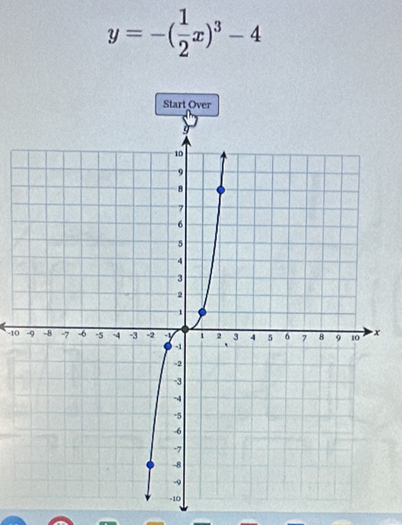 y=-( 1/2 x)^3-4
Start Over
-10