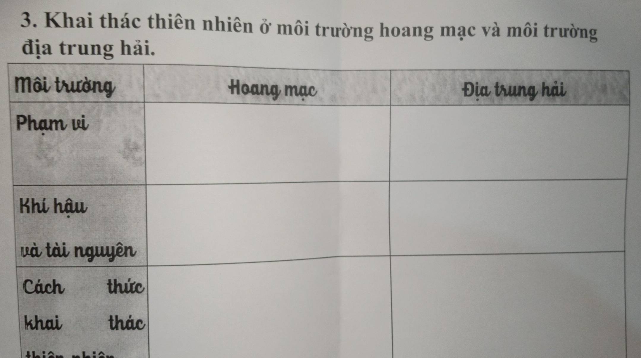 Khai thác thiên nhiên ở môi trường hoang mạc và môi trường 
địa trung hải.